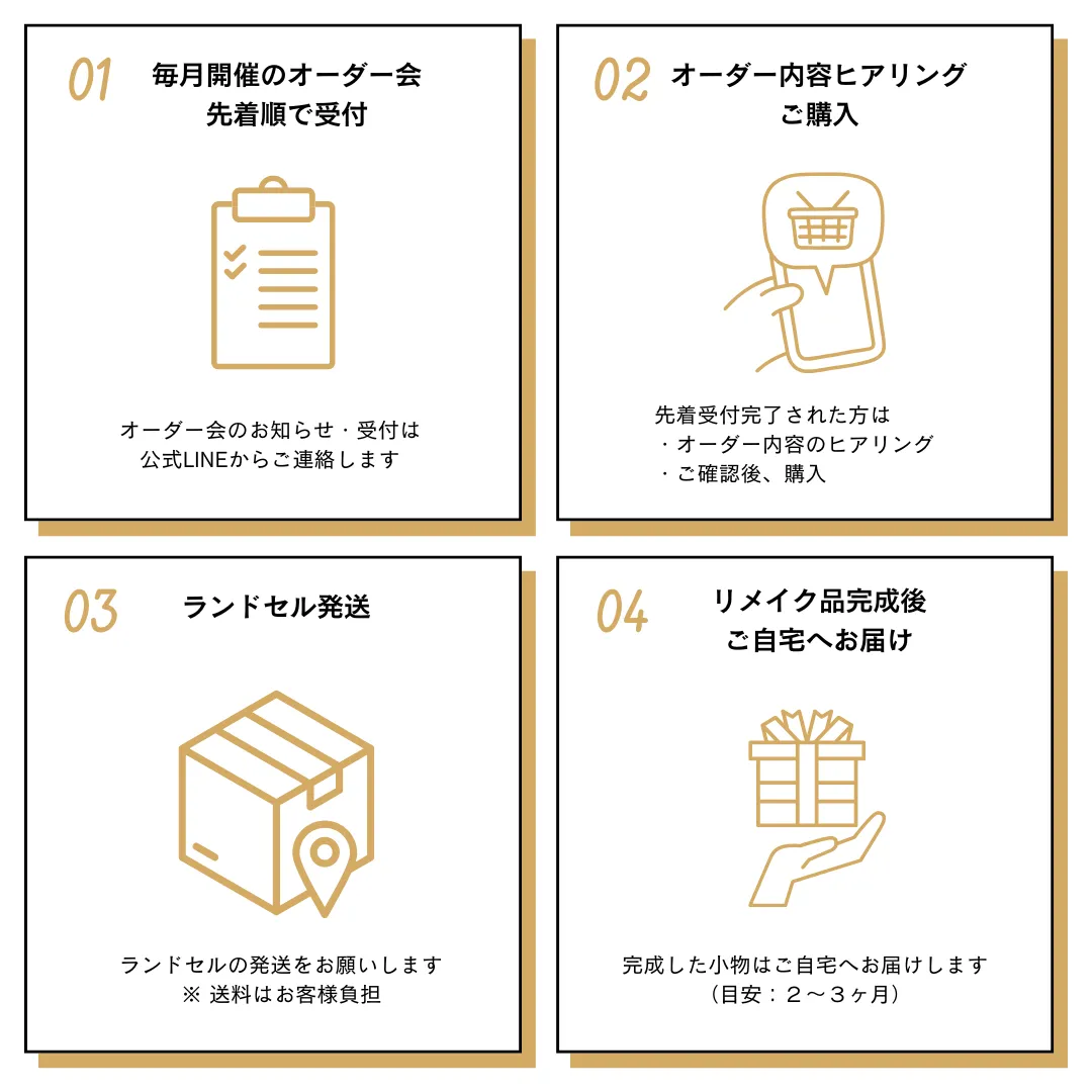 オーダーから完成までの流れ